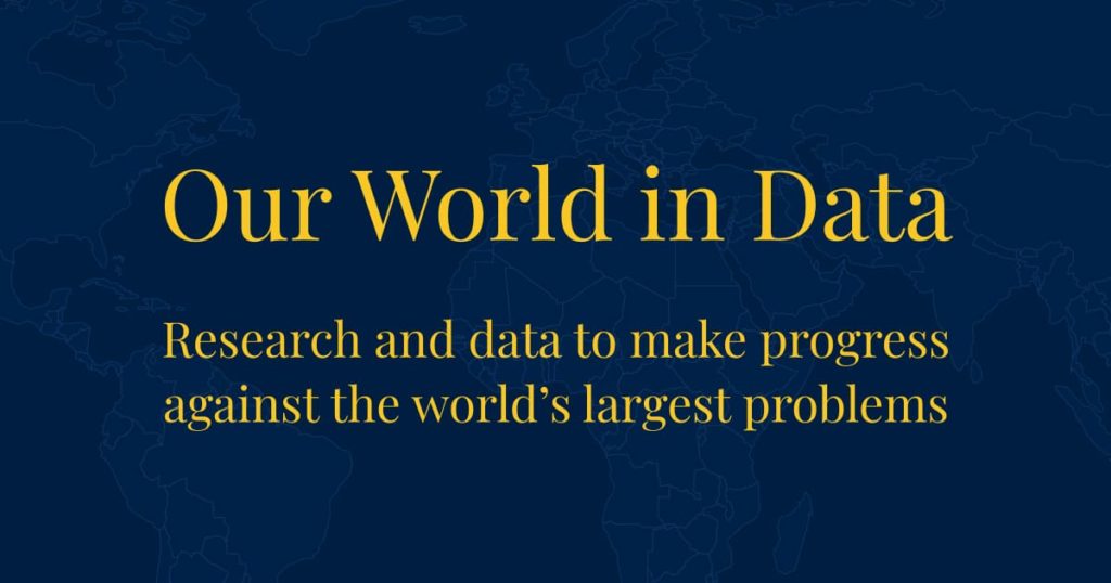 Our World in Data - DigitalRosh
