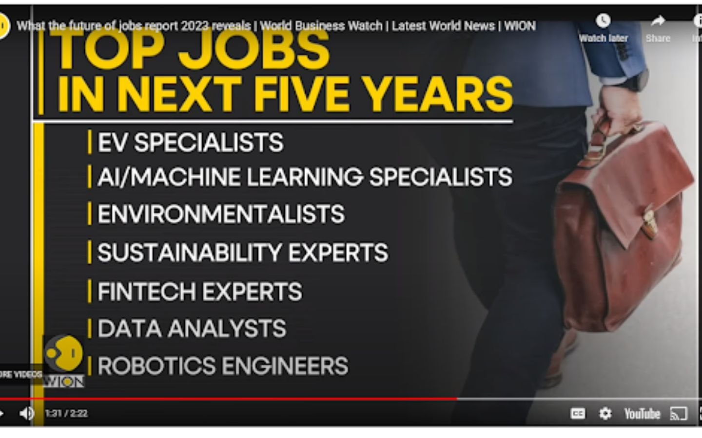 Job Report 2023